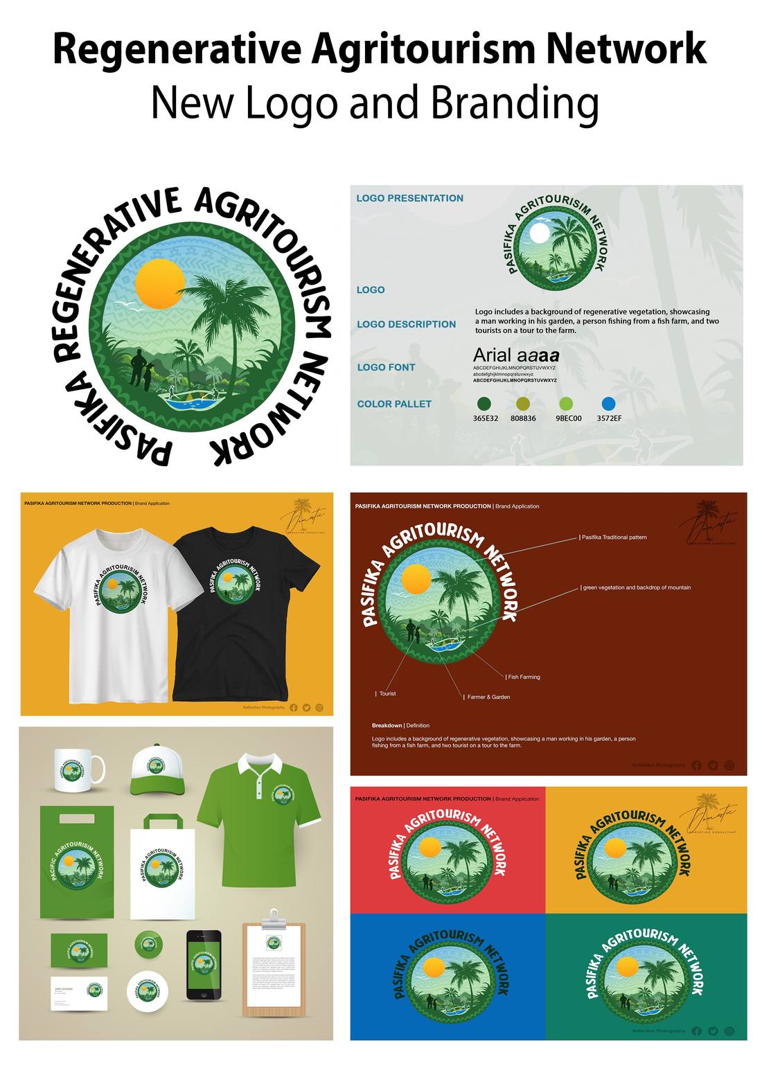 Pasifika Agritourism Network